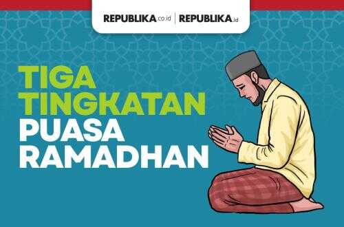 Infographic: Three Levels of Ramadan Fasting