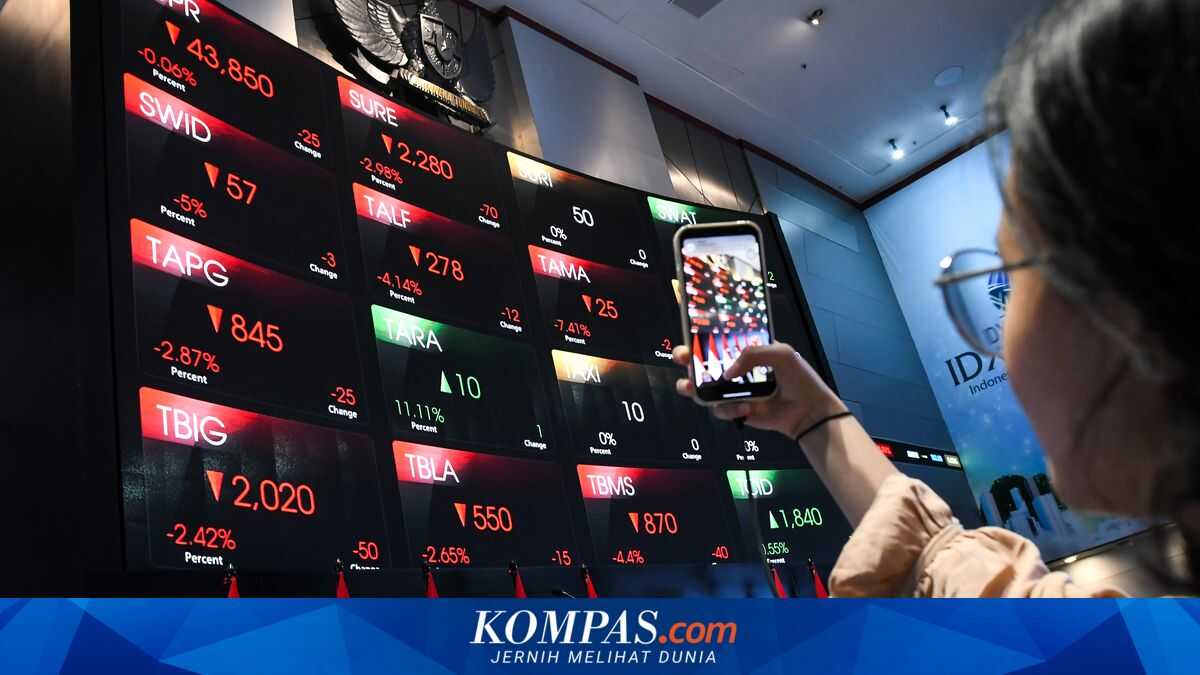 Indonesia's Capital Market Moves Cautiously, Asia-Pacific Becomes an Investment Alternative