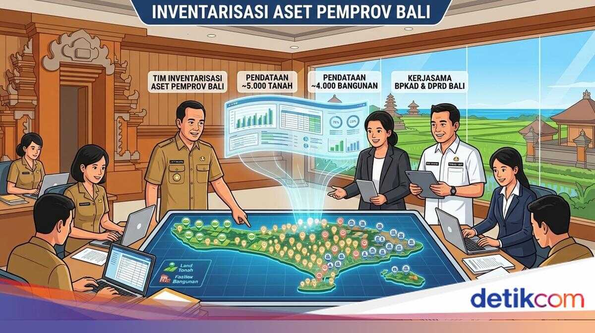 In Response to DPRD Request, Bali Provincial Government Prepares Asset Inventory Team