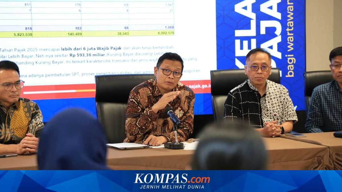 Tax Chief Ensures Public Data Is Protected, After Purbaya Orders 23 Banks to Report Credit Card Transactions to the DJP