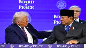 Indonesia's Dilemma in the Board of Peace (BoP)