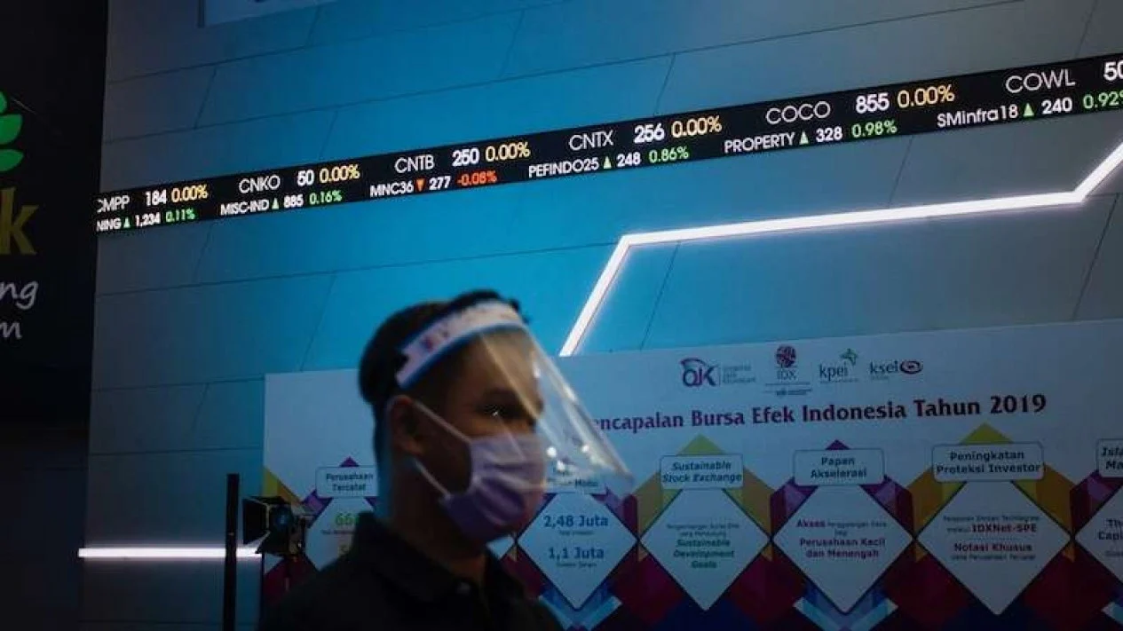 IHSG Weakens Amid Wall Street-Like Correction as Asia-Pacific Markets Rise