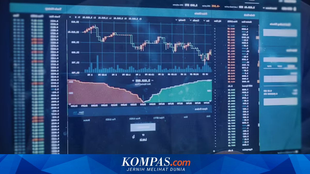 IHSG Expected to Undergo a Limited Correction; Here Are Today's Analyst Stock Picks