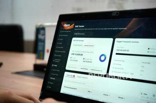 Kopra by Mandiri Simplifies Real-Time Monitoring of DHE SDA