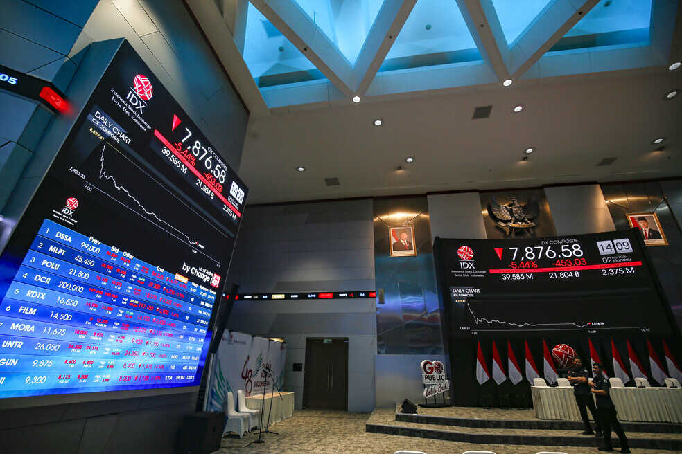 JCI Opens Lower as Iran–US Conflict Triggers Uncertainty Over the Fed's Rate Path