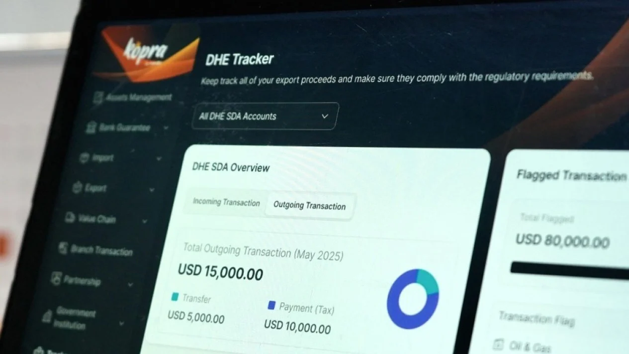 Real-time Monitoring of DHE SDA Management Now Possible via Kopra by Mandiri, Supporting Smooth Business Operations