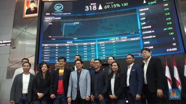 Surya Fajar Capital (SFAN) Divests Two Subsidiaries; Buyer Named