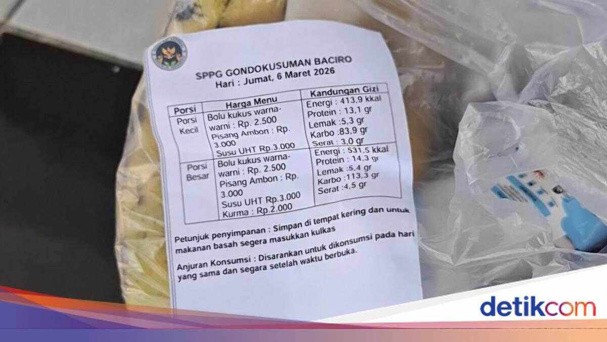 Nutrition–Price Labelling for MBG in Jogja Yields Positive Response