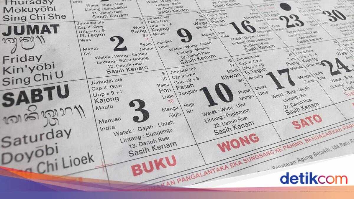 Ala Ayuning Dewasa According to the Bali Calendar on 7 March 2026