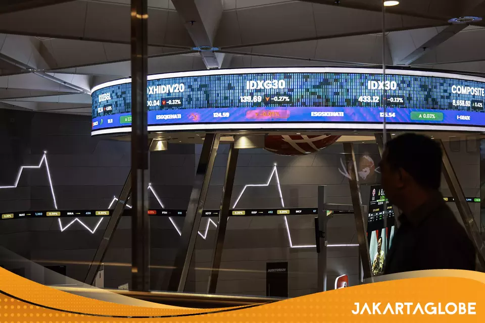 JCI Opens in Red Following Dow’s 1,000-Point Drop and Rising Oil Prices - Jakarta Globe