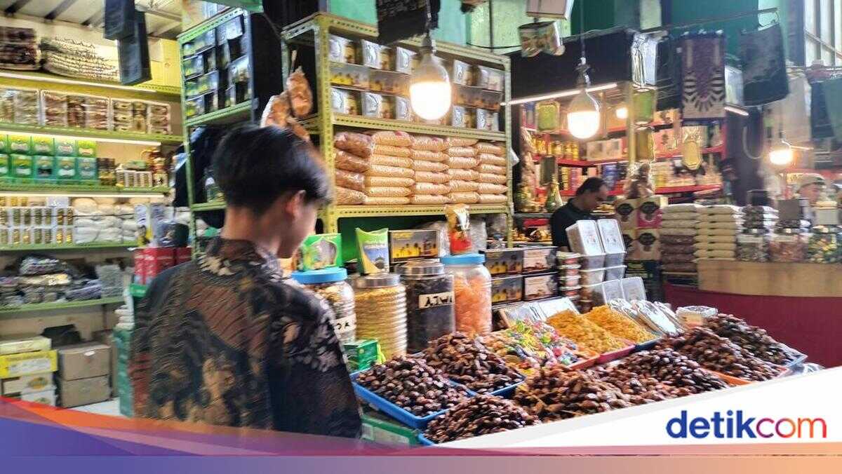 Ramadanomics: When Worship Drives Inflation and Production