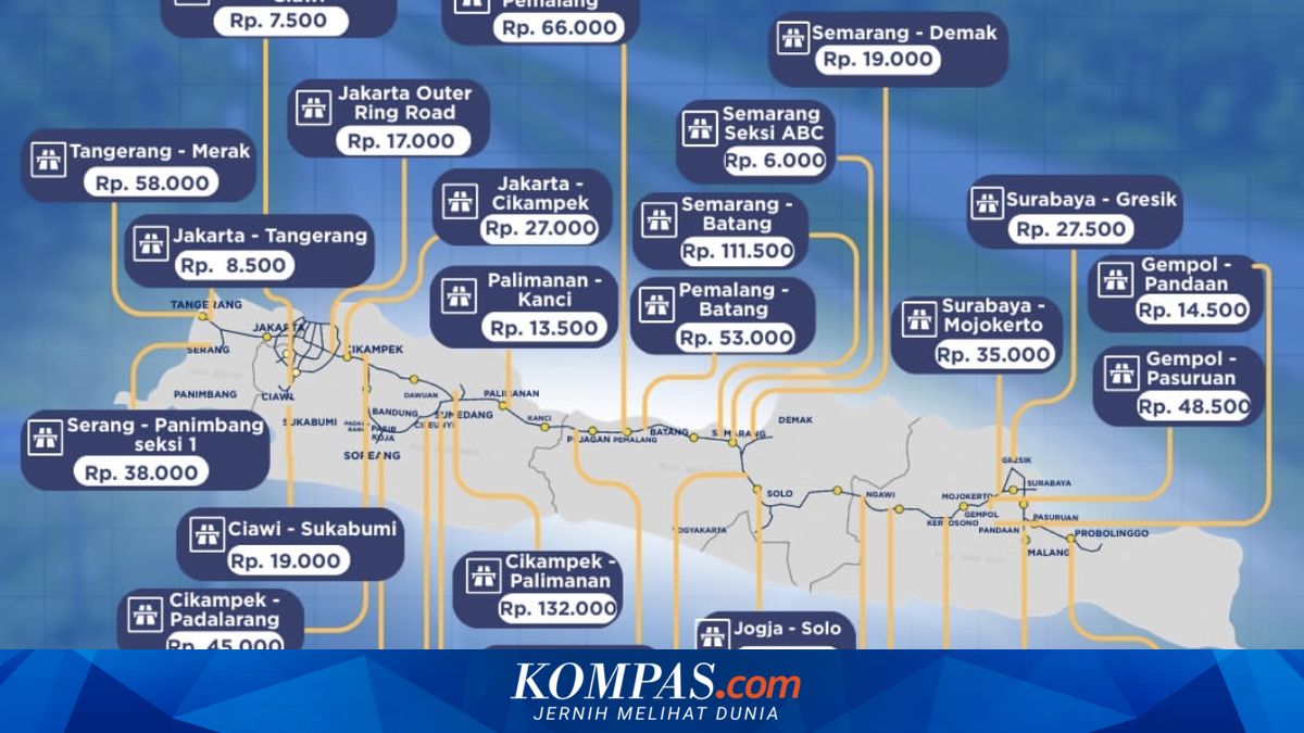 Estimated JakartaYogyakarta Toll Rates During Lebaran 2026