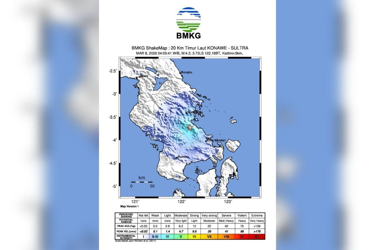 BMKG: Lawanopo Fault activity causes two earthquakes in Konawe