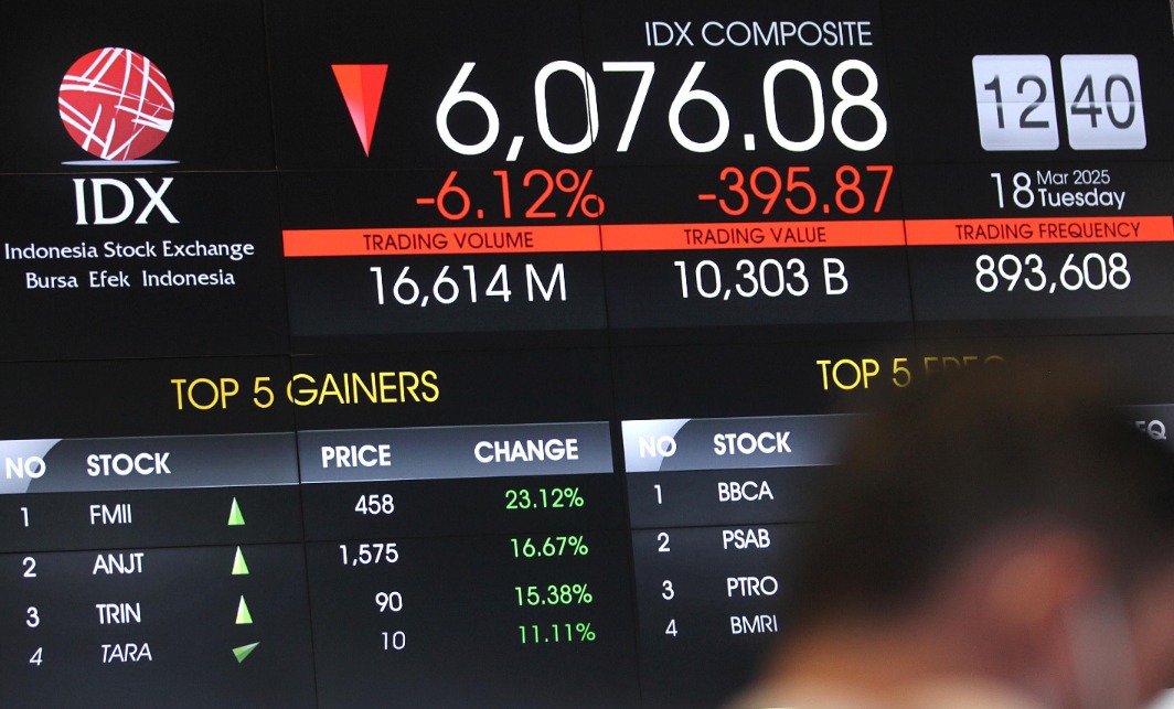 CNKO Shares Update 2026: Net profit jumps 166%, share price climbs to Rp67