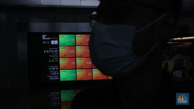 SGRO Bought Up for Rp4.7 Trillion: Indonesia's Top 10 Largest Foreign Net Buy Stocks