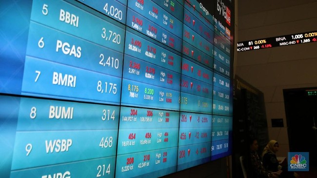 IHSG Plummets 5.2%, Analyst Responses