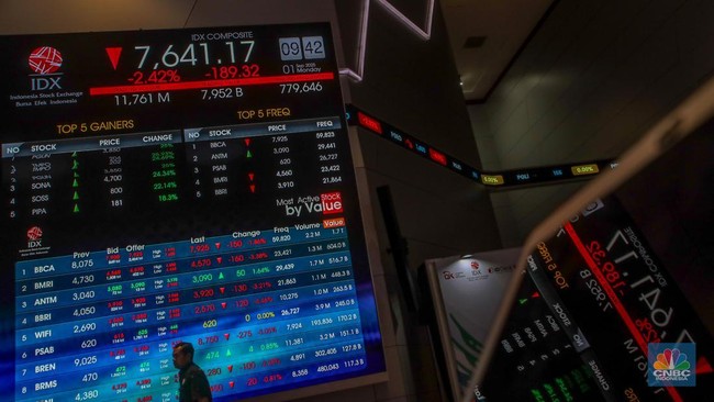 Jakarta Stock Exchange Plummets 5%, Eight Stocks Hit Hardest