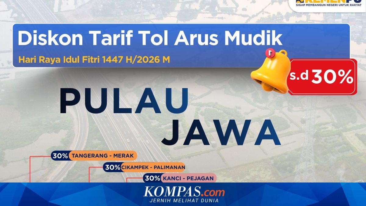 Toll Fare Discounts for Lebaran 2026: Routes, Dates and Operating Hours