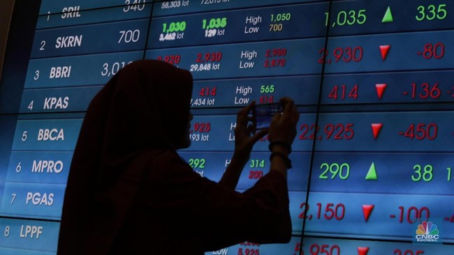 IHSG Performance During Ramadan Over Six Years: Investor Patience Tested, 2026 Most Volatile