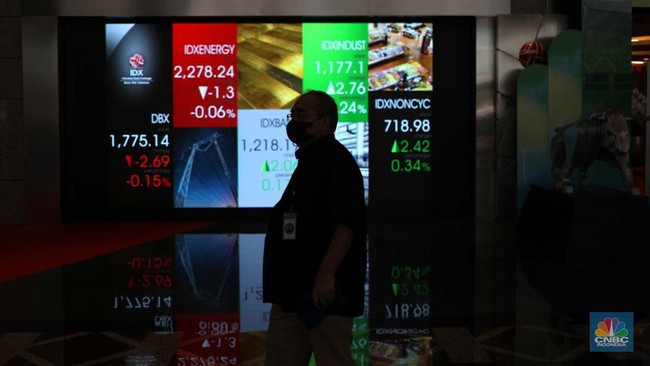 IHSG Second Session Closes Down 3.27% to Level 7,337