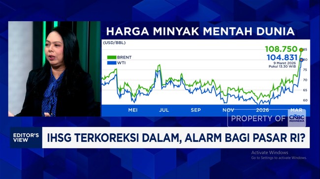 Video: Rising Oil Prices Threaten State Budget Deficit, Indonesia Must Remain Vigilant