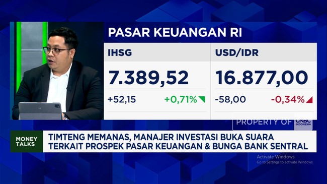 Composite Pressure Batters Financial Markets: Effects on Rupiah and IHSG