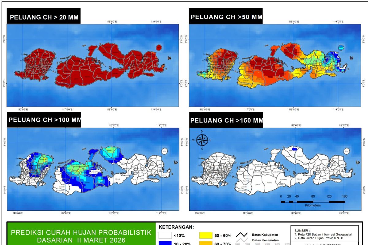 BMKG: Heavy rainfall chances in NTB to decrease from mid-March