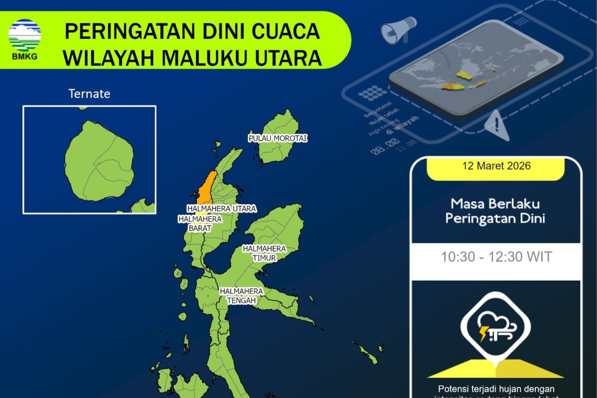 BMKG: Heightened Rainfall Alert for North Maluku Until 18 March