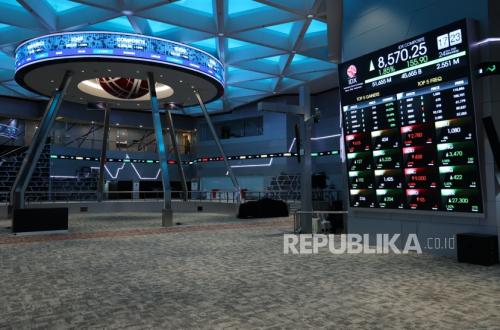 Oil Volatility Pressures Jakarta Composite Index as Rupiah Strengthens Slightly