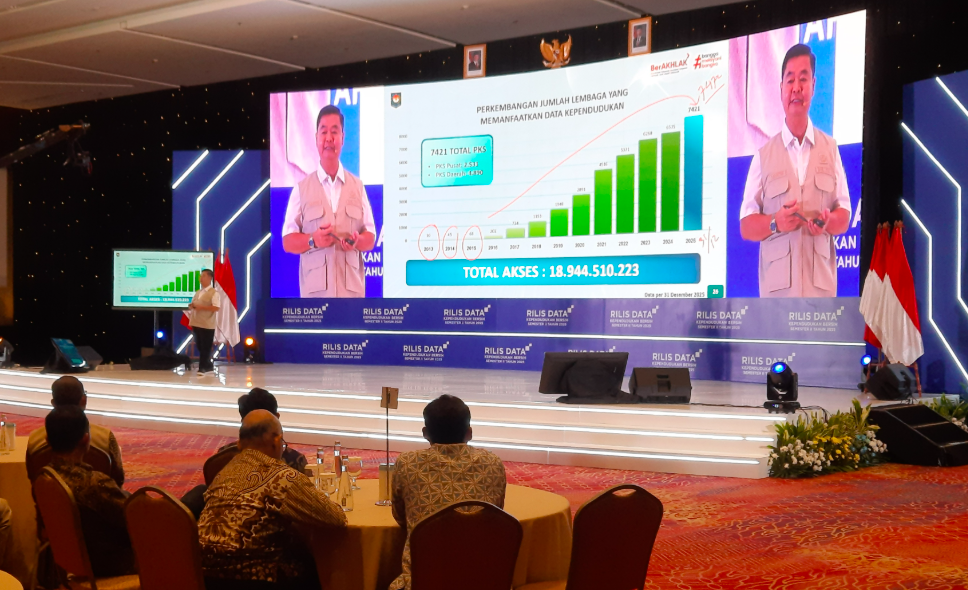 Indonesia's Population Reaches 288.3 Million, Over 50% Living on Java Island