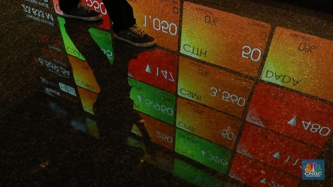 Breaking News! Oil Prices Soar, Indonesian Stock Index Falls 1%