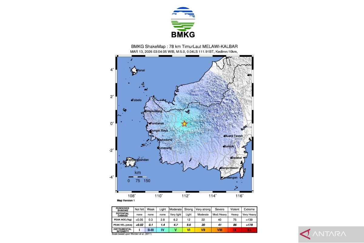 Adang Fault Triggers 5.3 Magnitude Earthquake in Sintang, West Kalimantan