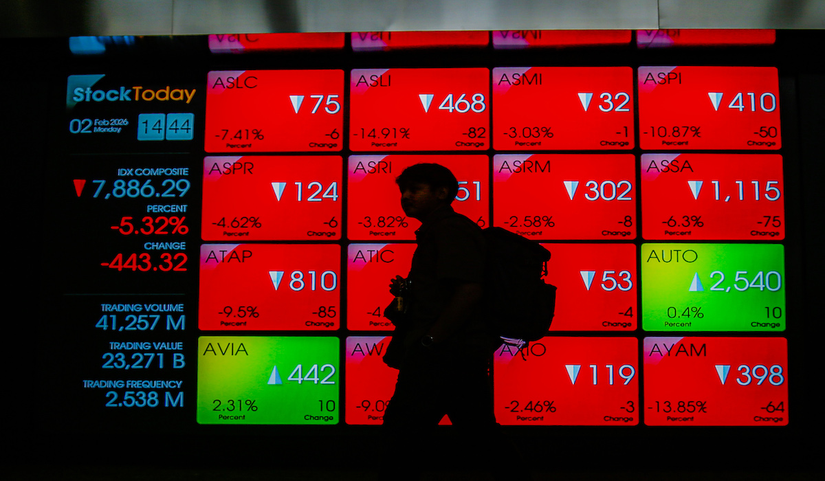 IHSG Weakens to 7,338 Today, Rupiah Approaches Rp17,000 Amid US-Iran Conflict