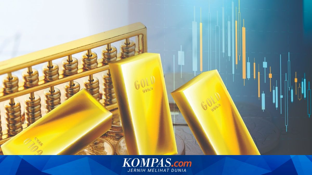 Gold Prices Fail to Surge Amid Iran Conflict: What's Behind It?