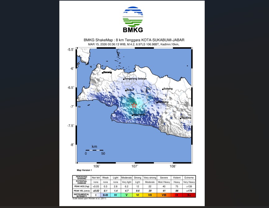 Shallow Magnitude 4.2 Earthquake in Sukabumi Sparks Panic Among Cianjur Residents