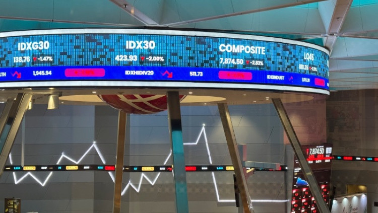 Securities Companies Drive Growth in Sharia Capital Market Investors in 2026