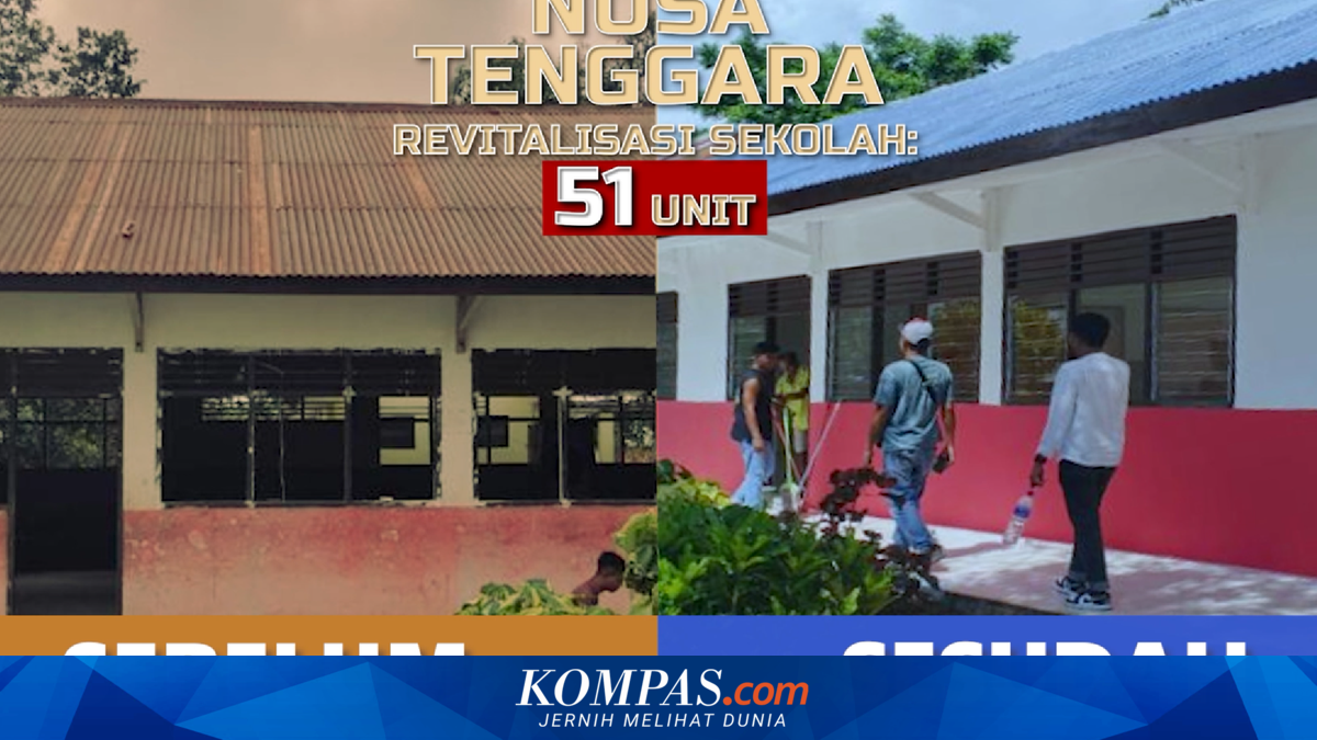 Improve Educational Quality: 454 Toilets and 478 Schools Renovated