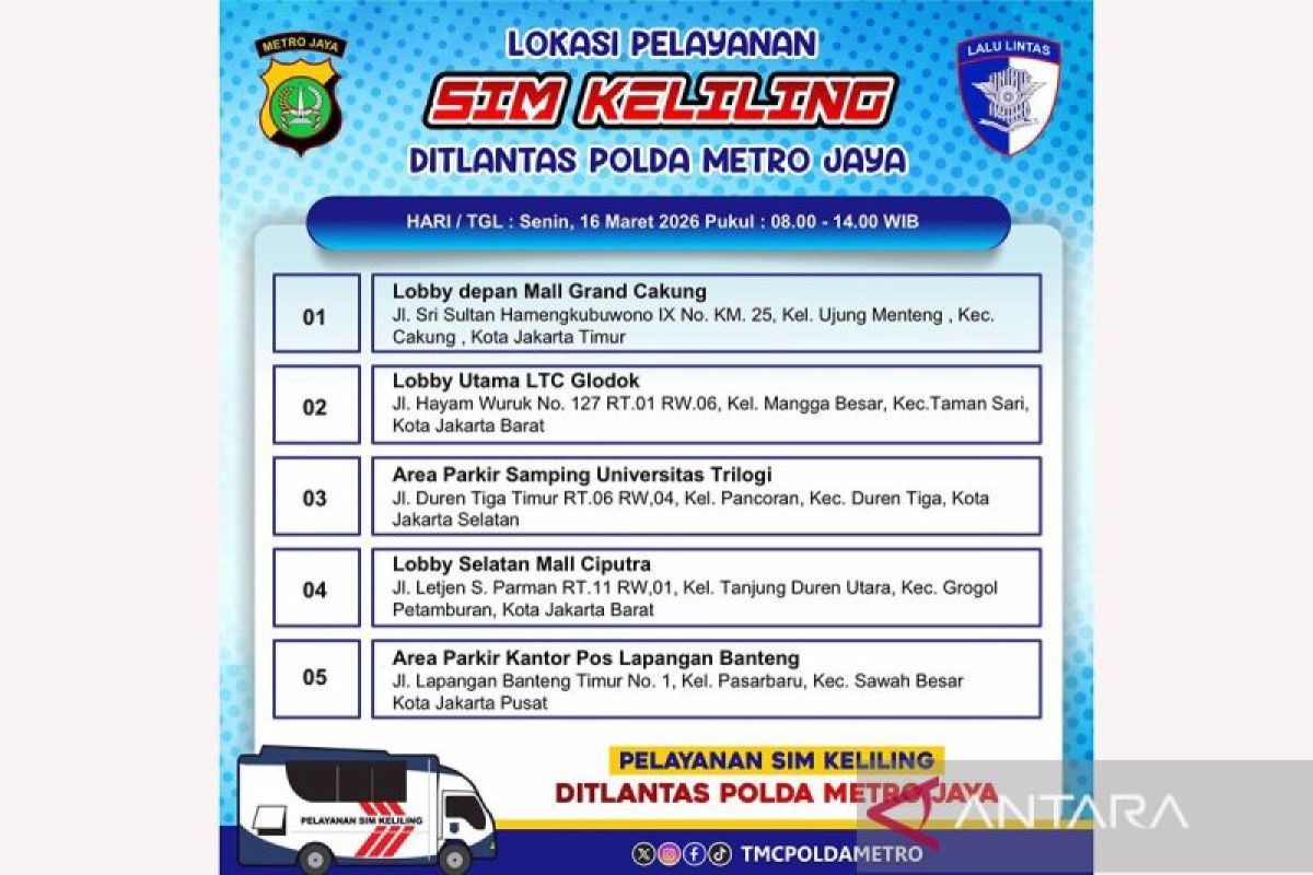 Monday: Mobile Driving Licence Services Available at Four Locations in Jakarta