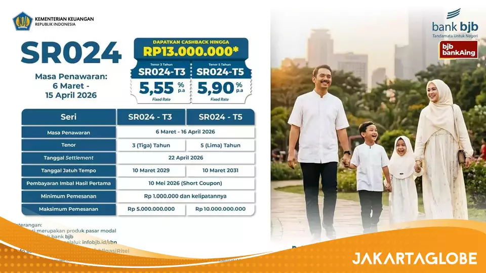 Bank BJB Offers SR024 Sharia-Compliant Retail Government Bonds with Fixed Returns