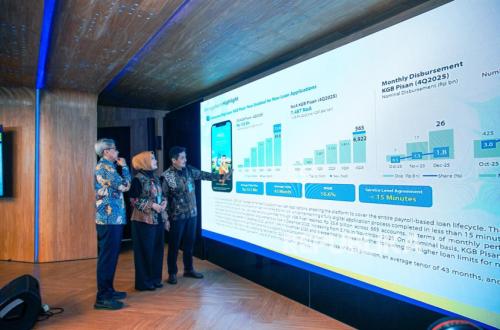 Bank bjb Records Solid Performance in 2025, Assets Exceed Rp 221.4 Trillion