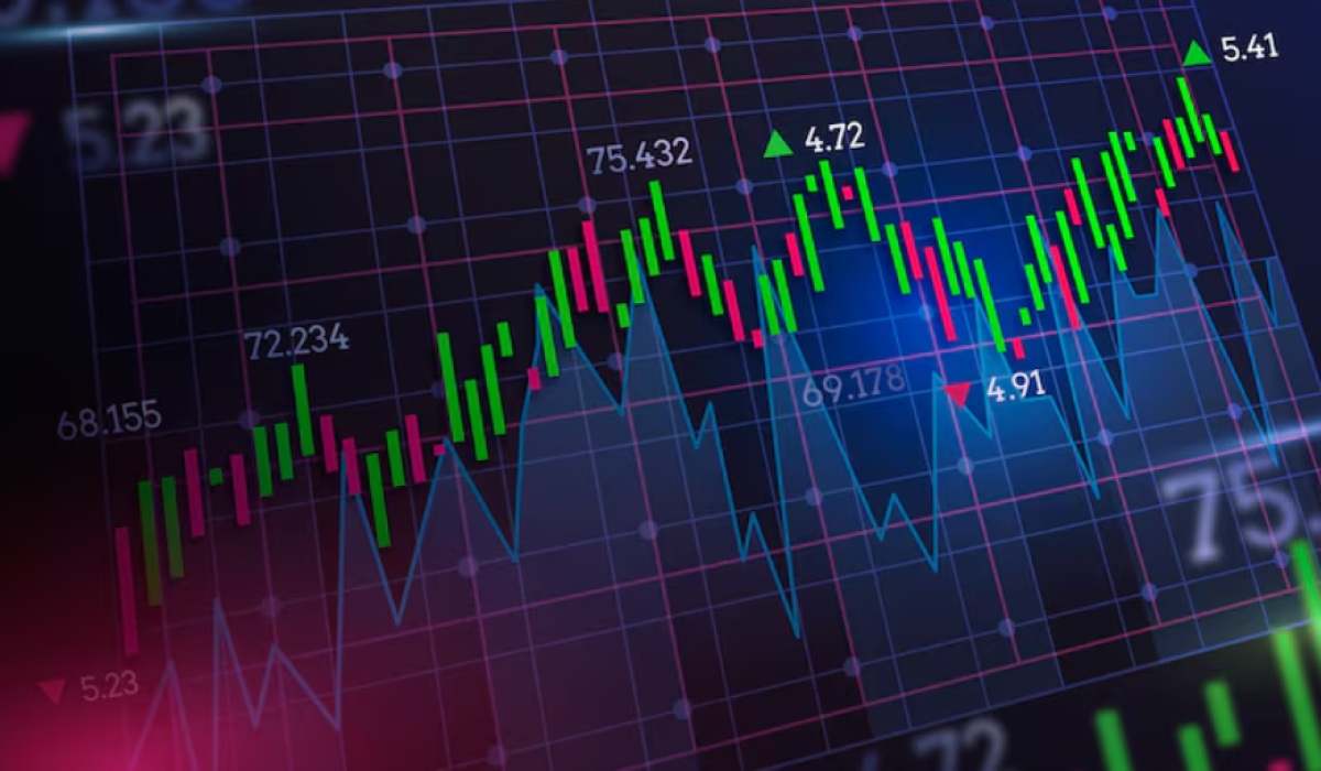 IHSG Closes Down to 7,000 Due to Budget Deficit Concerns