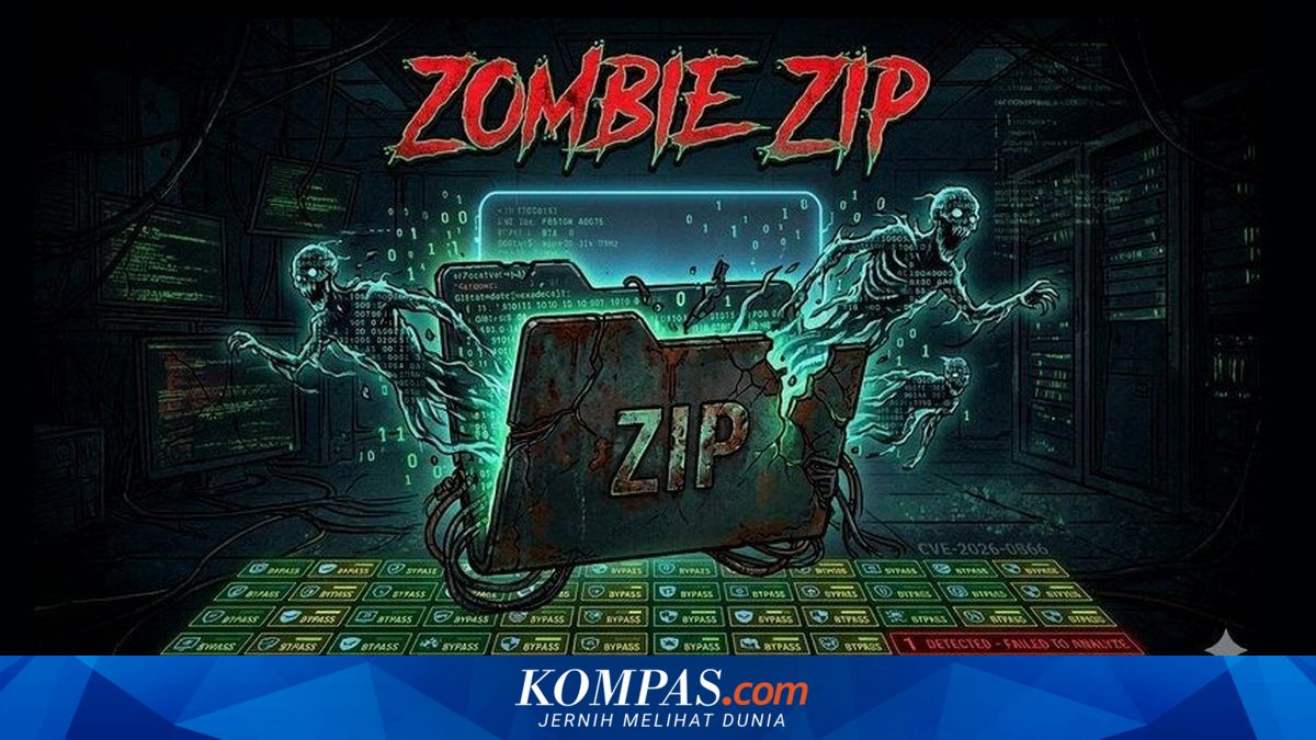 Beware of New Hacker Trick: Concealing Malware in Corrupted ZIP Files