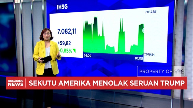 Video: American Allies Reject Trump's Call - Indonesian Stock Index Strengthens Over 1%