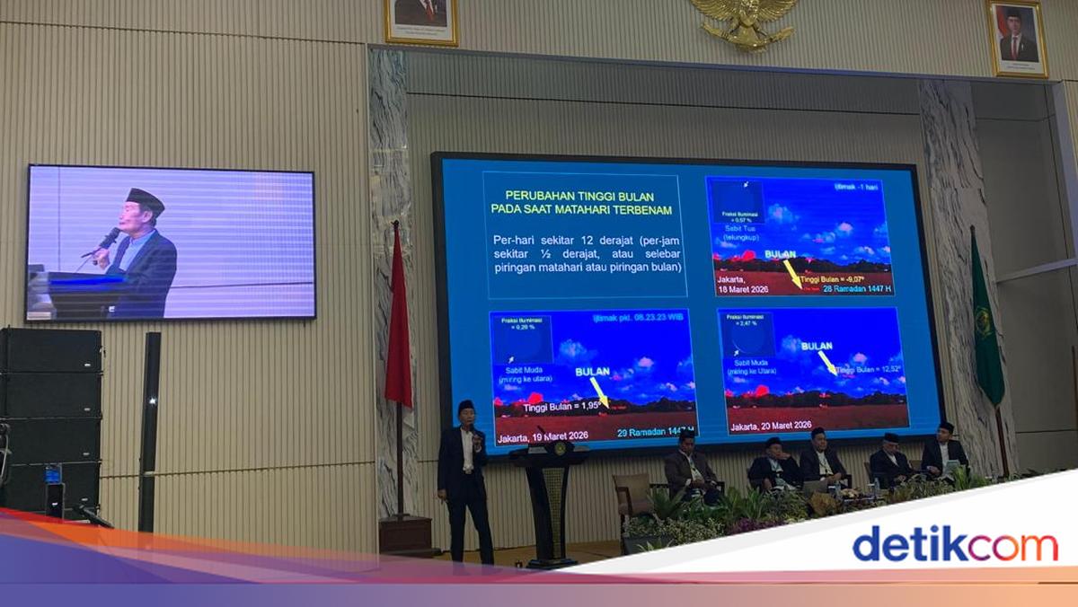 Kemenag Calculation Team: Crescent Moon Does Not Meet Criteria, 1 Syawal 1447 H Falls on 21 March