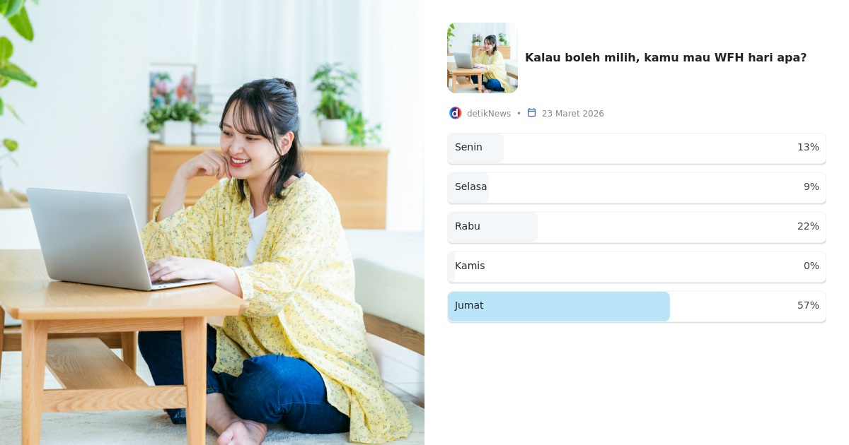 One Day of WFH Per Week: Which Day Would You Choose?