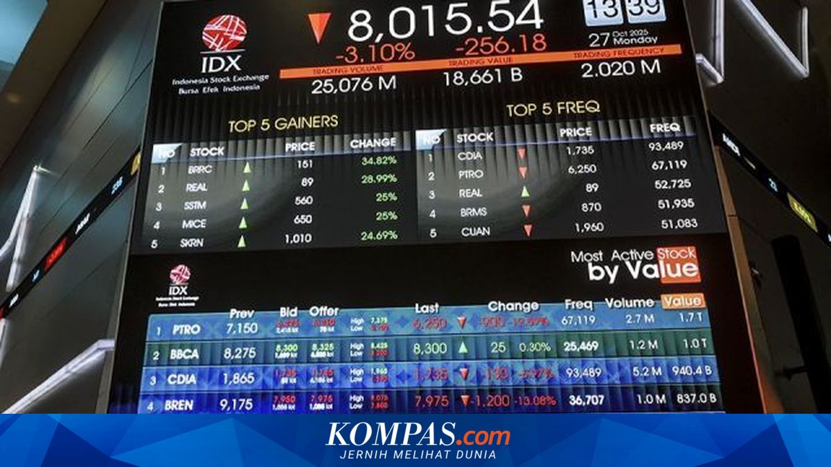 When Will the Stock Exchange Reopen After the 2026 Eid Holiday? Note the Date