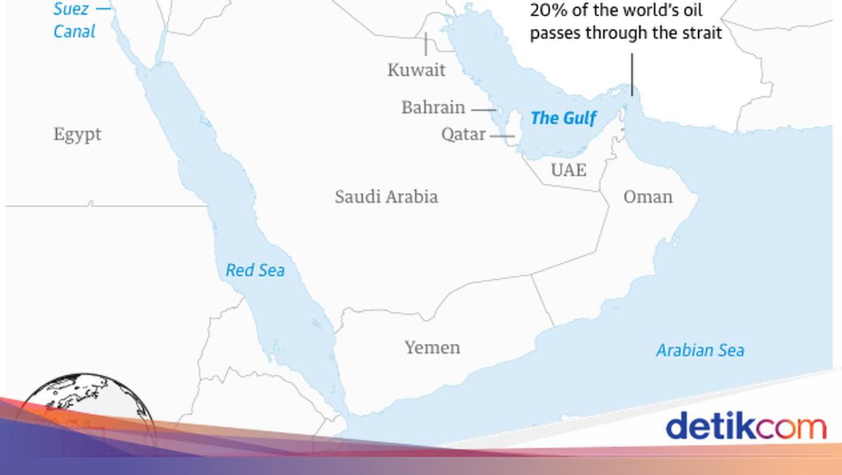 Gulf States Reportedly to Join US in War Against Iran