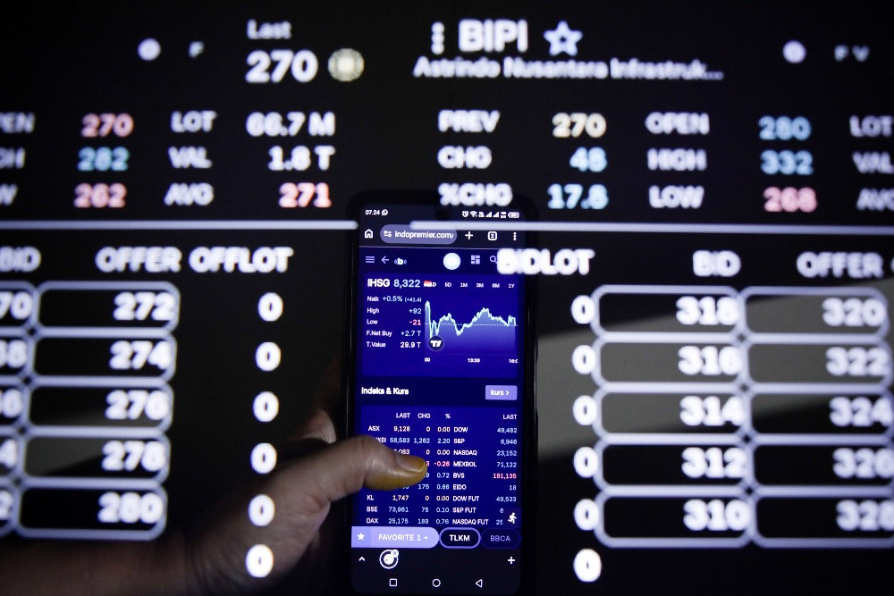 JCI Poised to Test 7,200 Level After Eid Holiday Break, Check Recommended Stocks for Tomorrow - Market