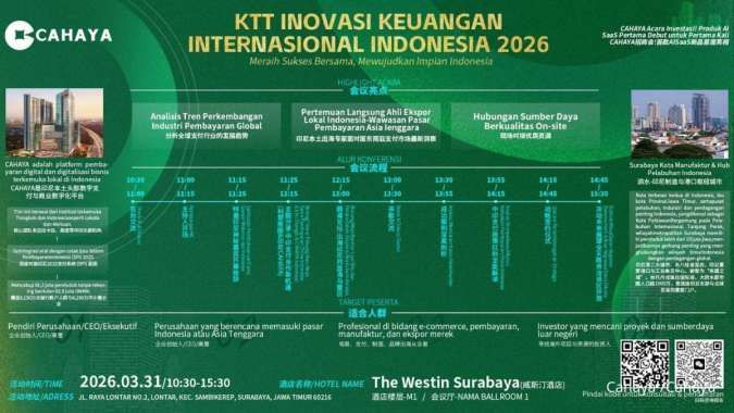 Indonesia International Financial Innovation Summit 2026 Focuses on Cross-Border Collaboration