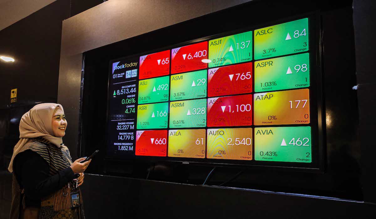 8 Interesting Facts about WBSA, the Sinar Mas Logistics Issuer Preparing for IPO